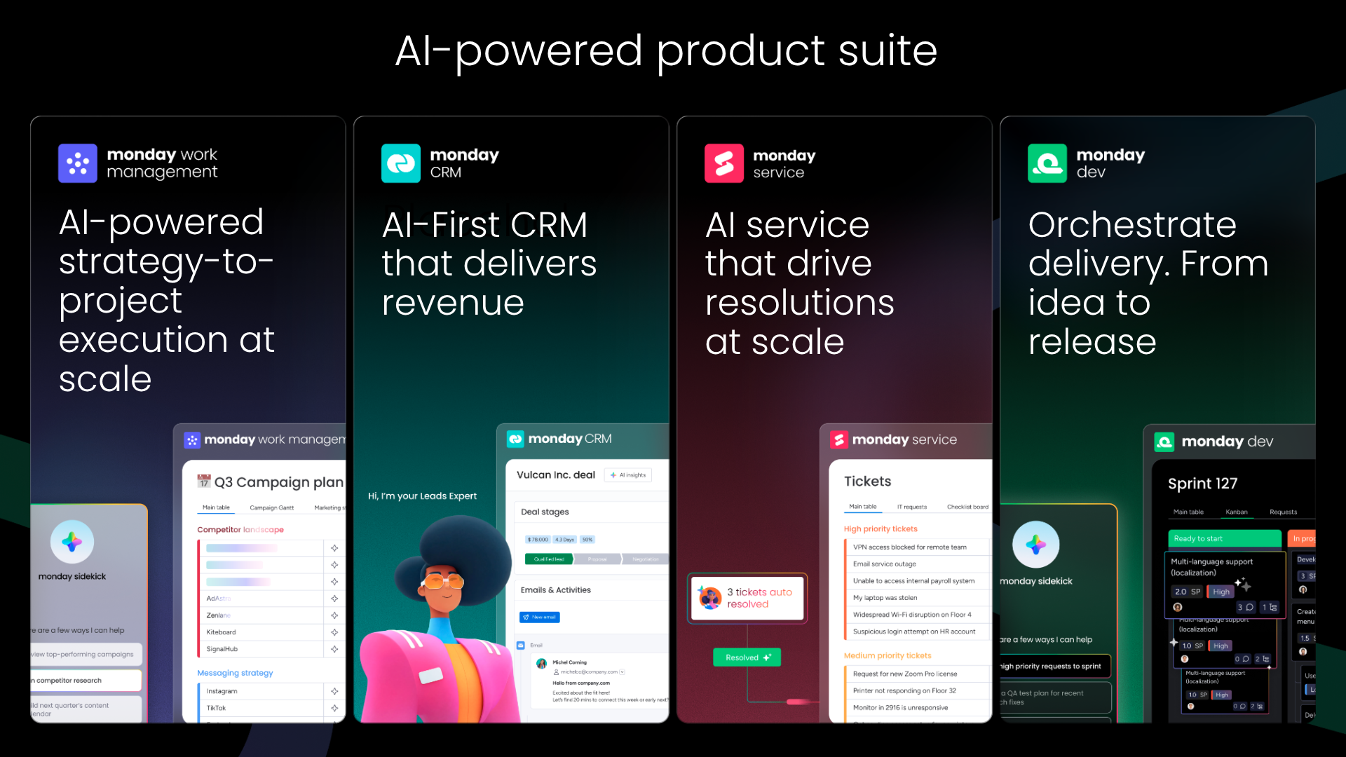 monday AI Work Platform - Lớp điều phối chung cho con người, dữ liệu, quy tr&igrave;nh v&agrave; AI Agent