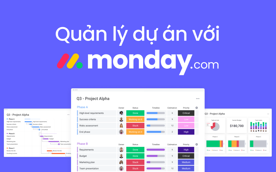 Monday.com Project Management: Giải pháp quản lý dự án toàn diện cho doanh nghiệp