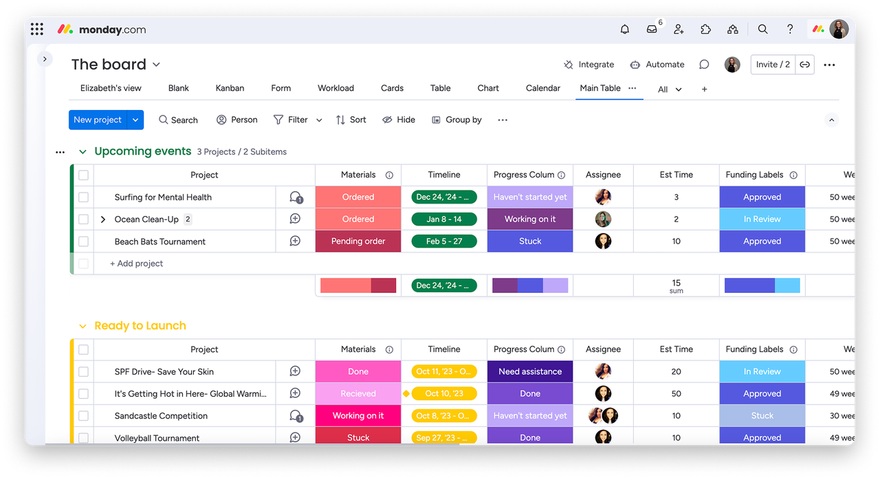 Giao diện monday.com hiển thị board quản l&yacute; c&ocirc;ng việc, dashboard v&agrave; automation cho doanh nghiệp
