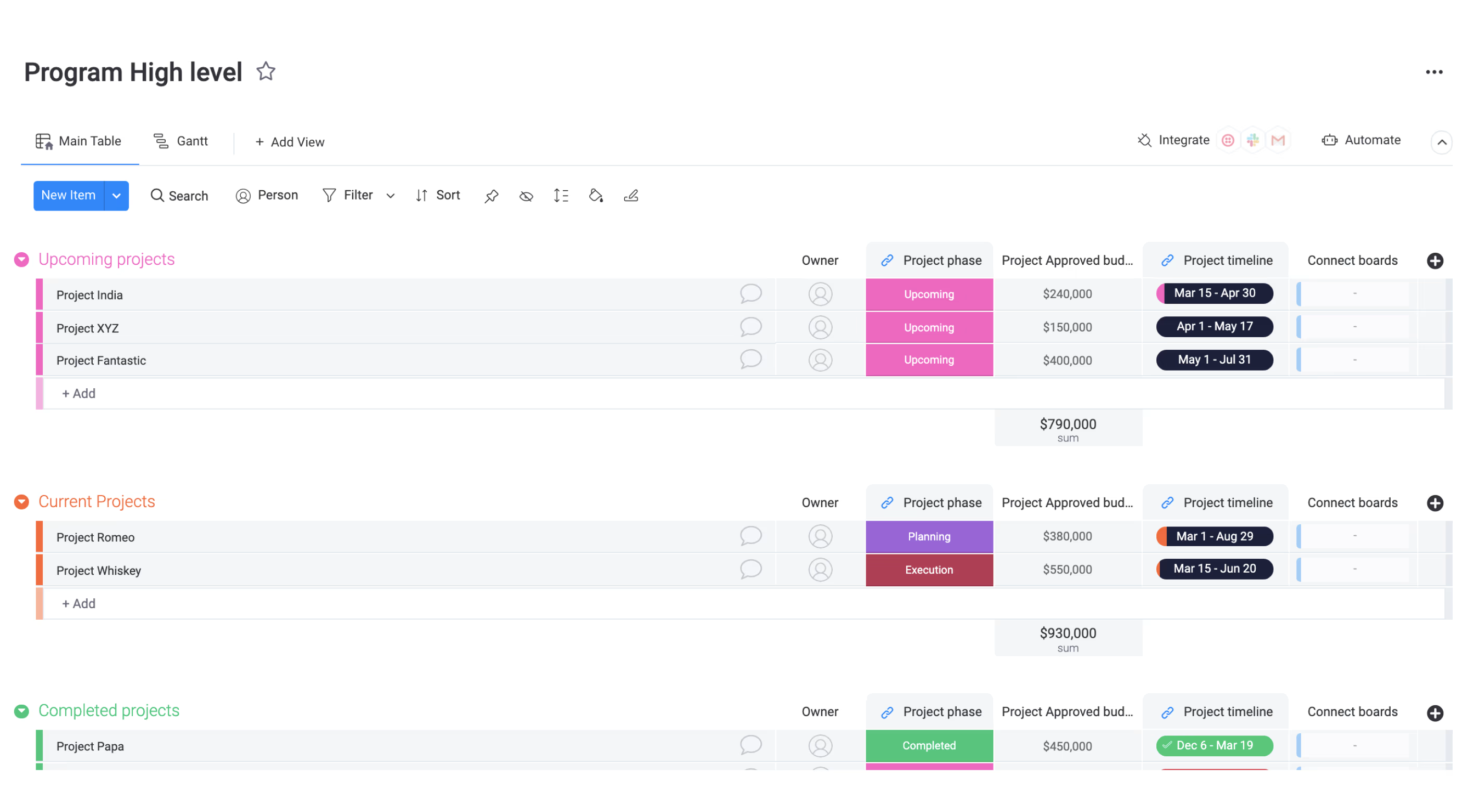 Project Portfolio Management: Theo d&otilde;i nhiều dự &aacute;n ở cấp quản trị