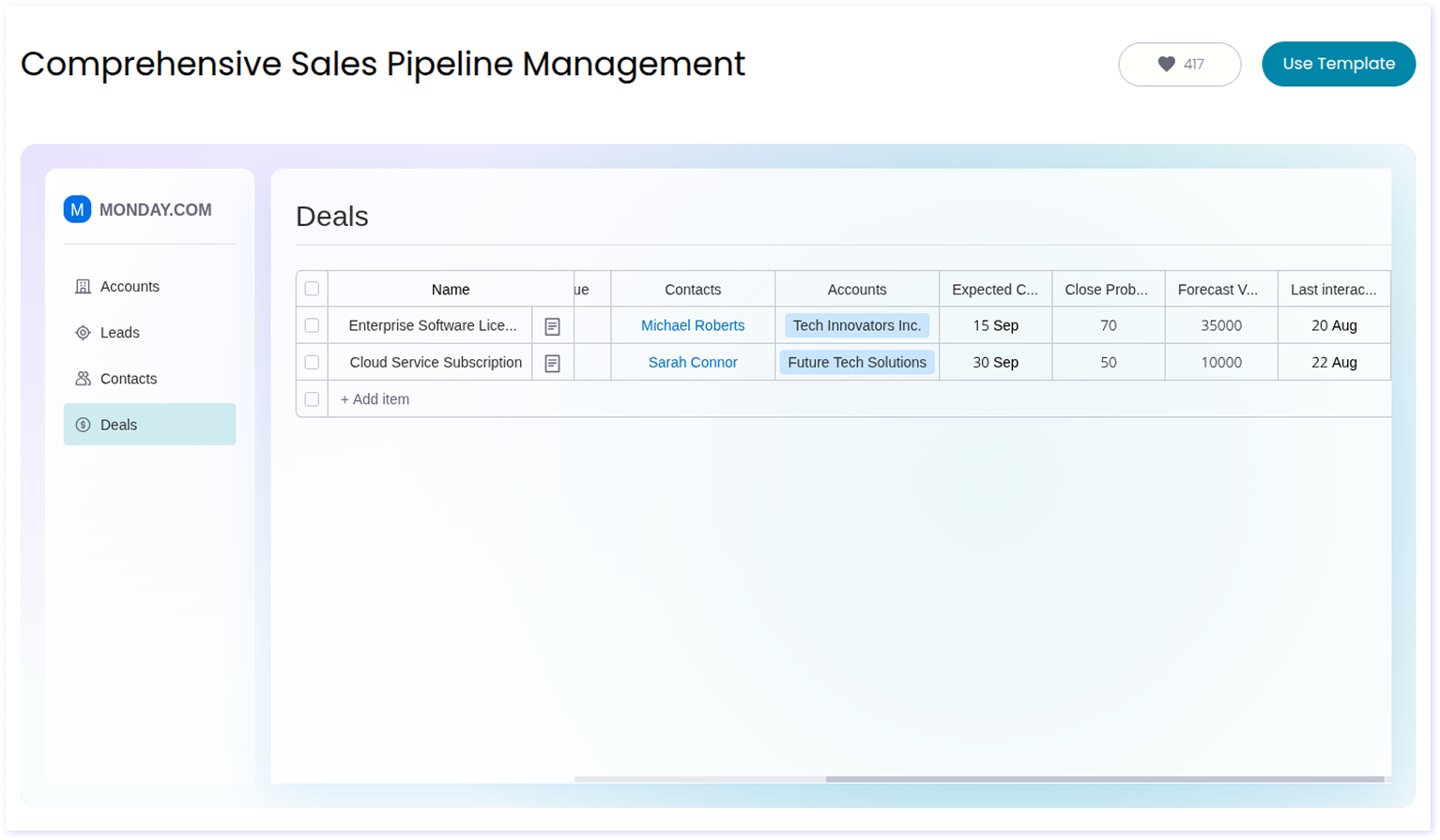 Sales Pipeline: Theo d&otilde;i cơ hội b&aacute;n h&agrave;ng theo từng giai đoạn