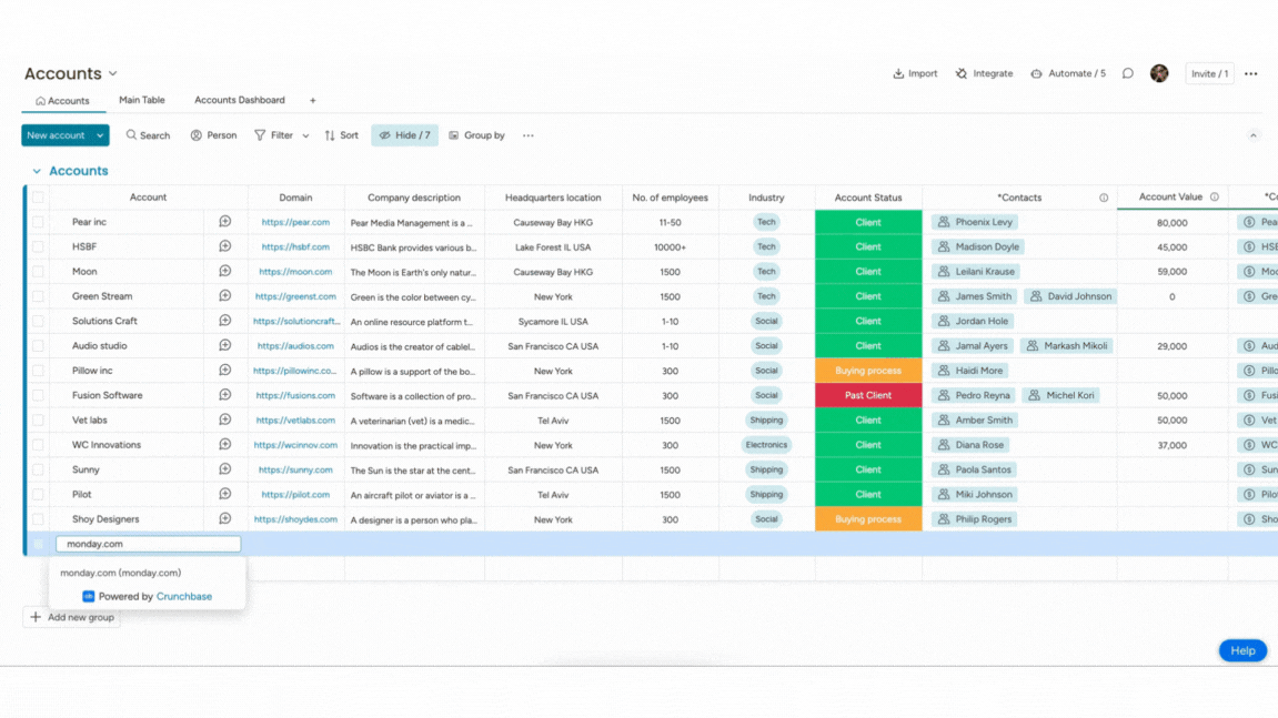 Giao diện monday.com hiển thị board quản l&yacute; c&ocirc;ng việc, dashboard v&agrave; automation cho doanh nghiệp