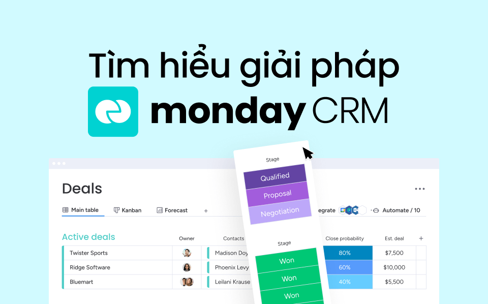 Tìm hiểu monday CRM: Đánh giá tính năng, bảng giá và mức độ phù hợp với doanh nghiệp
